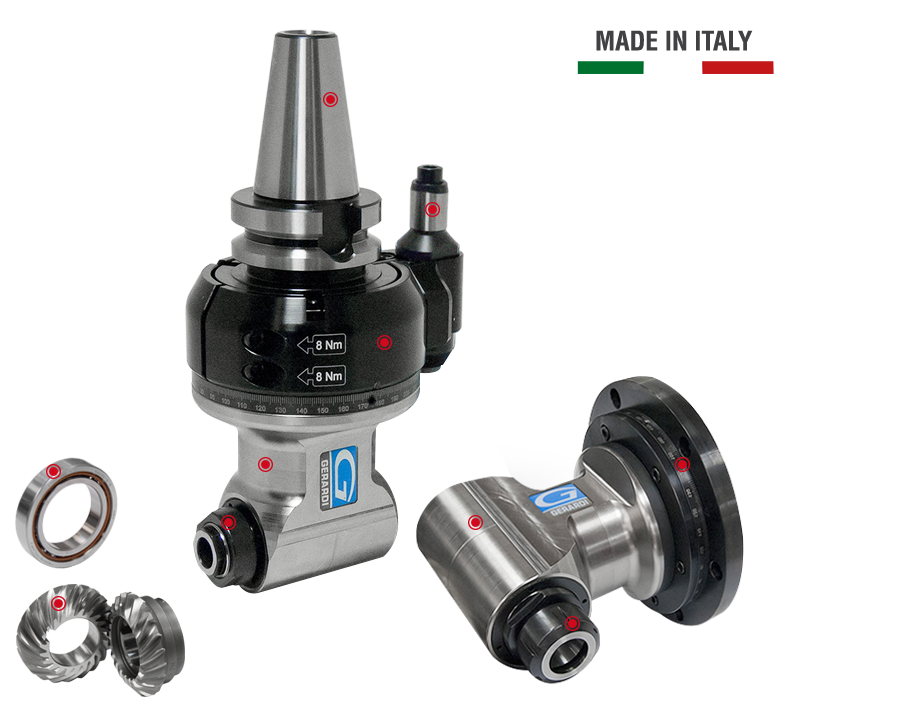 Angle Heads Evolution Line