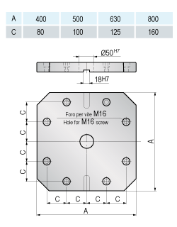 Europäischer Standard